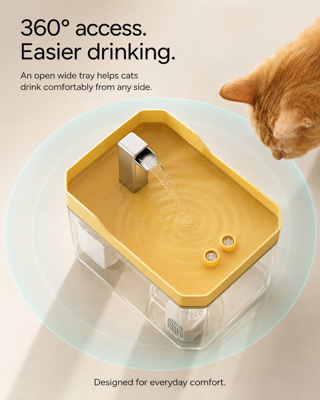 Cat Water Fountain 1.5L Filtered, Ultra Quiet